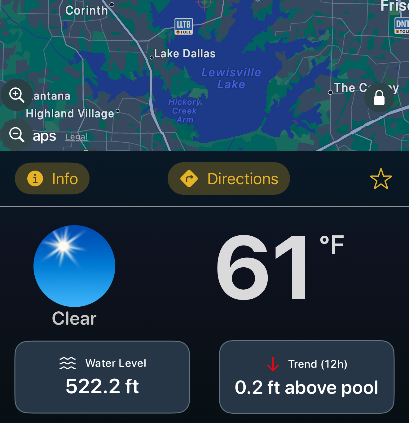 Lake Lowdown dashboard screenshot